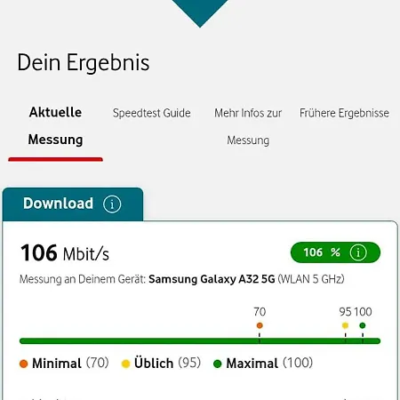 Rob's Flat - Moderne 3-zimmer-ferienwohnung Mit Terrasse, 6 Schlafplaetzen, 2 Min S-bahn, Bei Stuttgart アパート